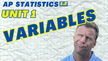 Variables - AP Statistics Unit 1 Summary Topic 1.2