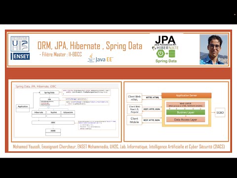 Vidéo: Quels sont les différents types d'exceptions dans JDBC ?