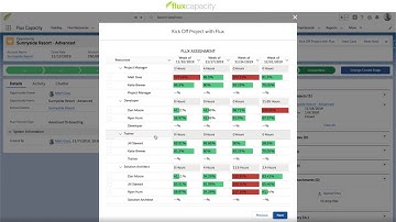 Deep Dive Video Series: Assignment Decision Making