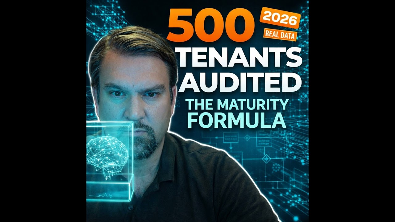 I Audited 500 M365 Tenants: Here's The Maturity Formula