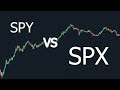 SPY vs SPX: Which One Should You Trade?