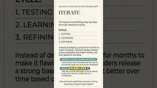 Stop Waiting for Perfection: The Power of "Iterate" 🔄📈