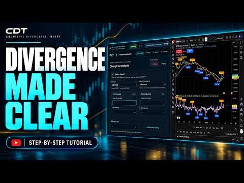 Penjelasan tentang Divergensi Bearish Tersembunyi | Tutorial Kalkulator Tingkat Lanjut CDT