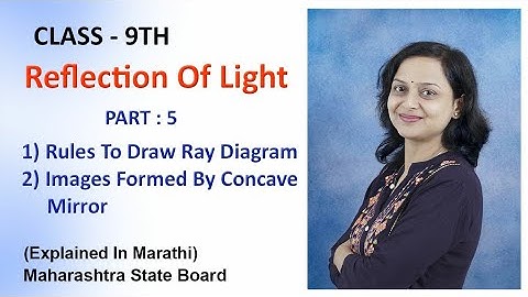 Reflection Of Light | Part 5 | Class 9 | Maharashtra Board