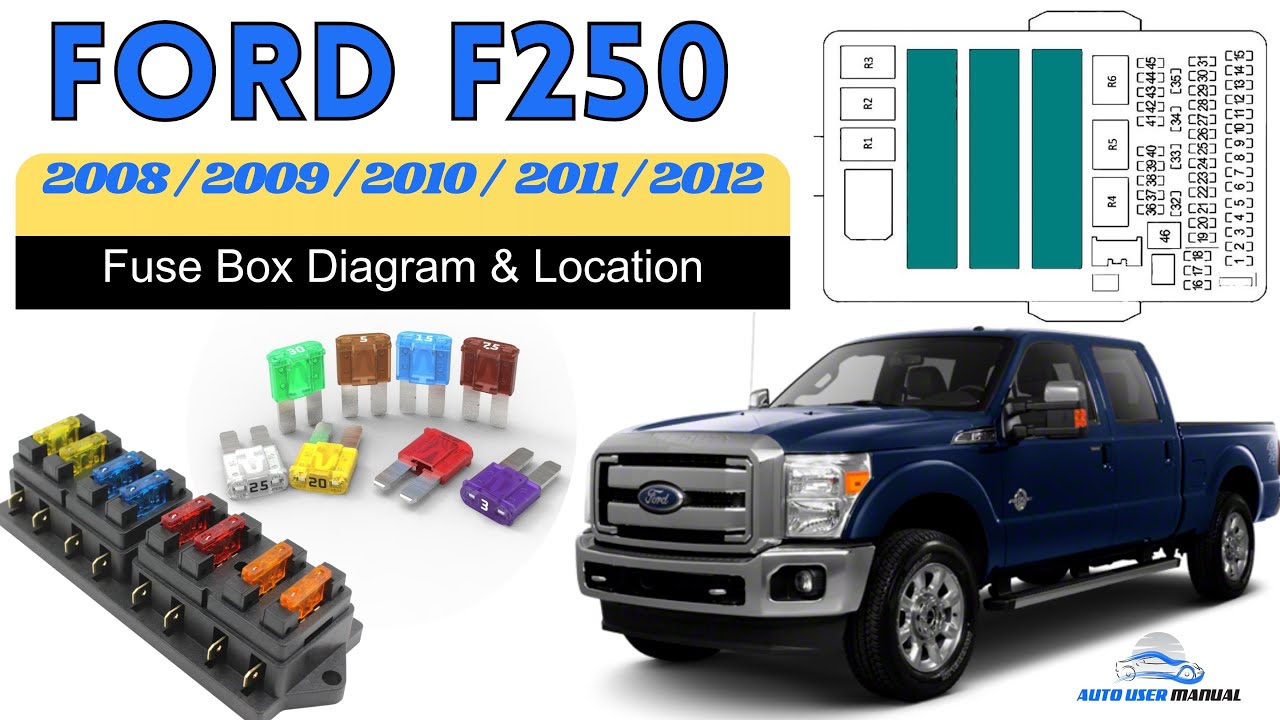 2008 f250 cigarette lighter fuse location Ford F350 Power Outlet Fuse 2006 Fuse Box Location & Diagrams: