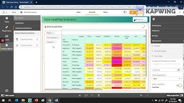 Cliqvenus HeatMap Qliksense Extension