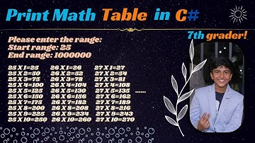 Mastering Mathematical Tables in C# | Print Any Range with Ease