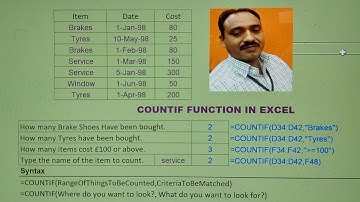USE OF COUNTIF FORMULA IN EXCEL#COUNTIFF#EXCEL#@Ajit_Rathore