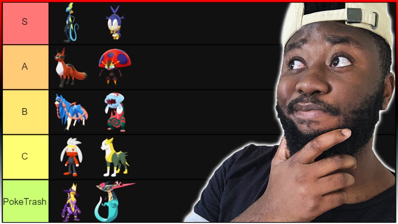 ALL NEW POKEMON SWORD AND SHIELD TIER LIST! - YouTube
