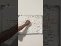 Trigonometry