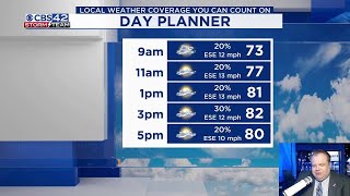 AM WX Around The Clock 10/6/25