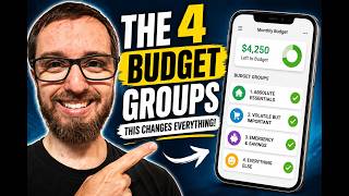 Stop Budgeting Randomly--Use This 4-Step System Instead