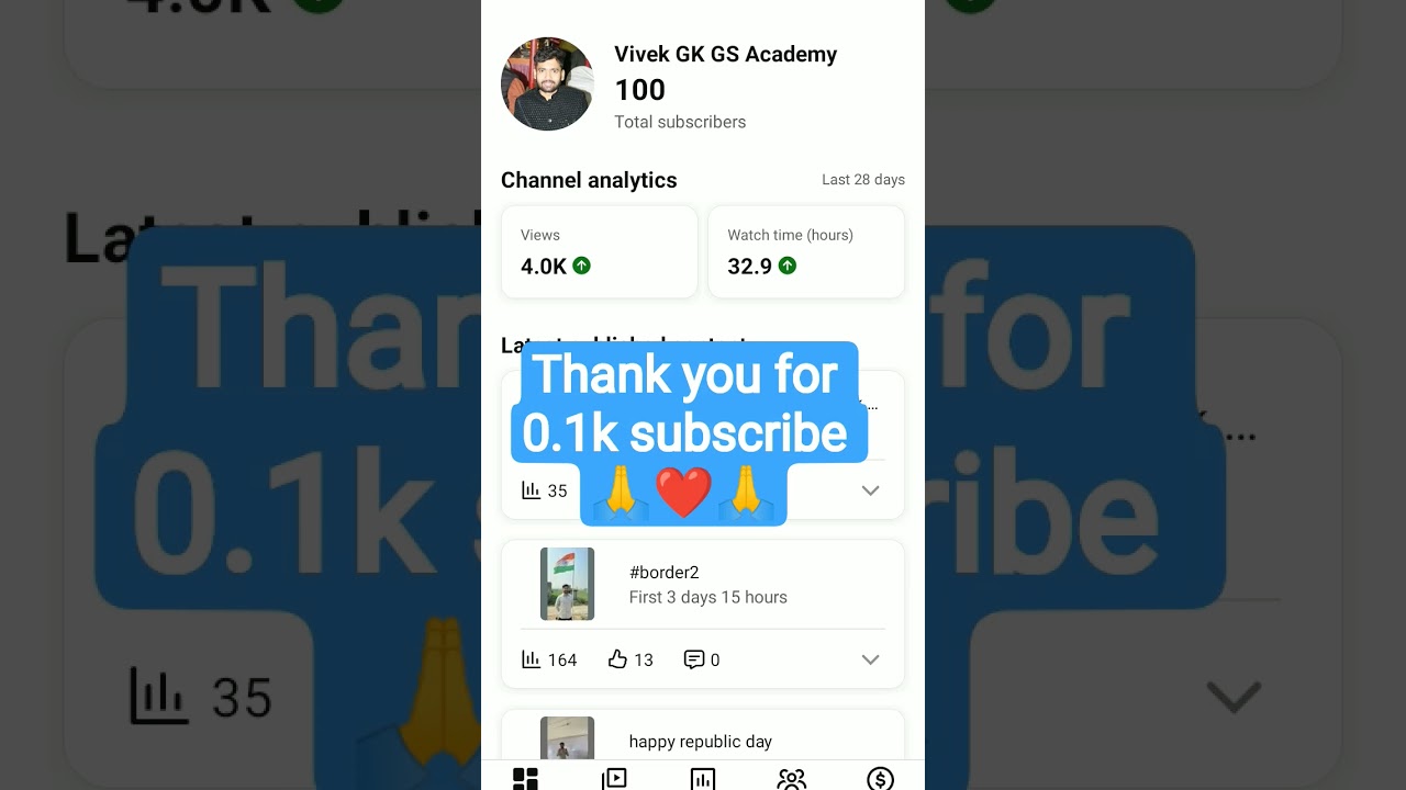 thank you for 0.1 k subscribe 