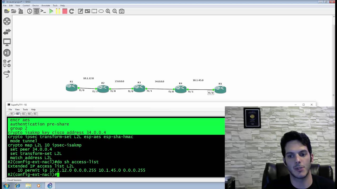 IPsec Site to SIte VPN on IOS Router