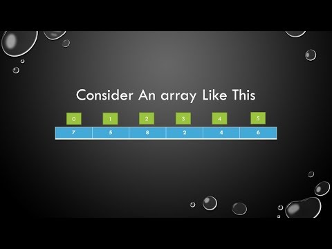Bubble Sort Algorithm | Learners Series #1 | Programming For Fun