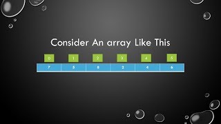 Bubble Sort Algorithm | Learners Series #1 | Programming For Fun