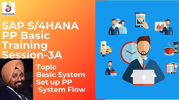 Session 03A Basic System Set up and PP Process Flow