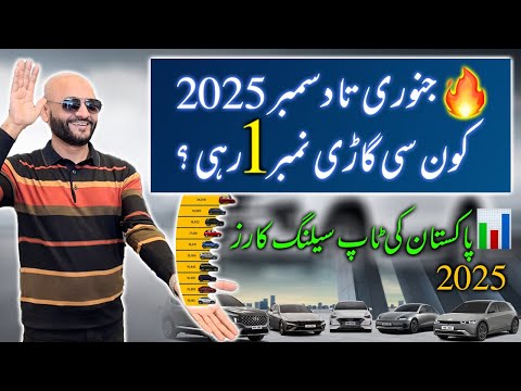 Pakistan Car Sales Statistics 2025