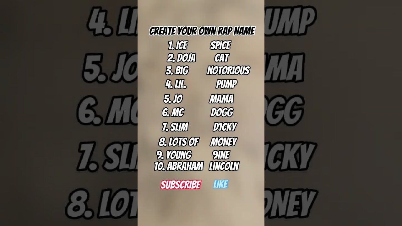 CREATE YOUR OWN RAP NAME 💀💀(PT 2)