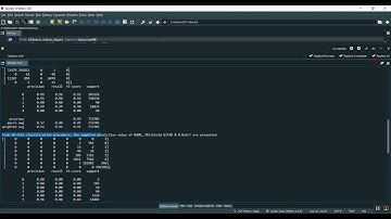 Privacy Preserving and Syscall Based Intrusion Detection System for IoT Spectrum Sensors Affected by
