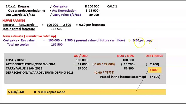 FLP Traders