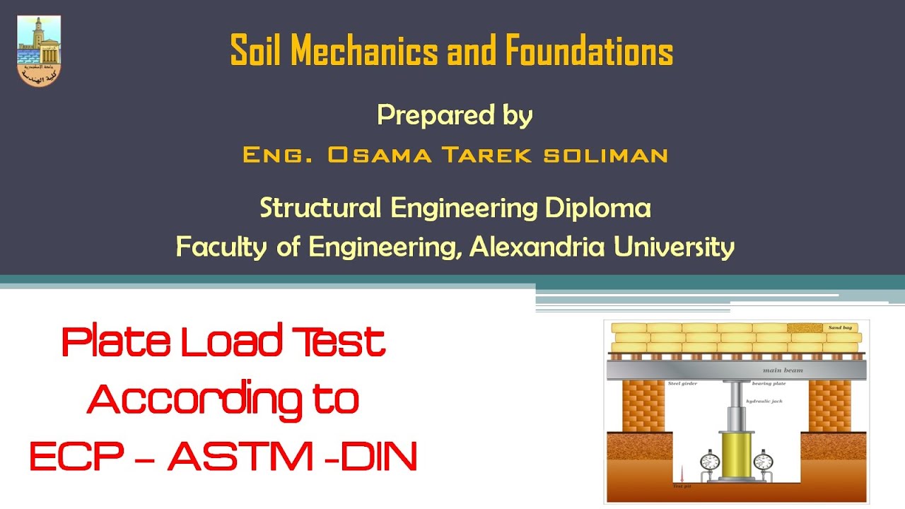 Plate Load Test Calculation Part 2