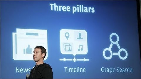 Facebook Graph Search: Is This Mark Zuckerberg