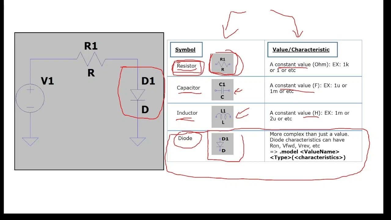 LTSpice, Diode Simulation, .model Part 1 YouTube
