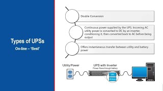 Power Protection for Security Applications | Webinar