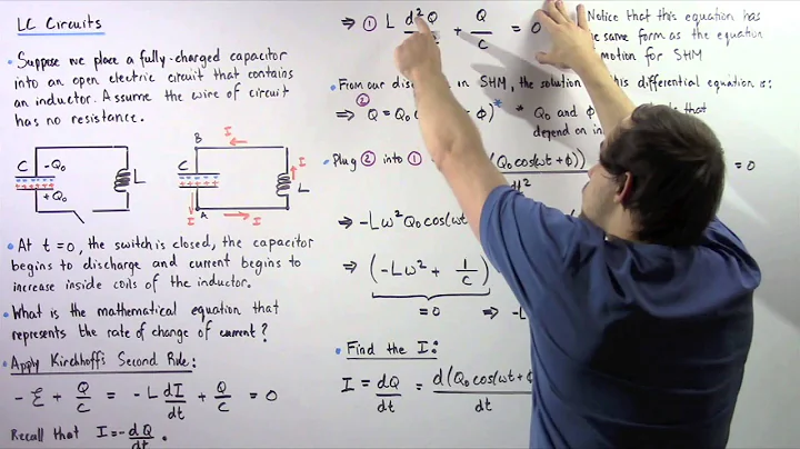 LC Circuits and Current Oscillation