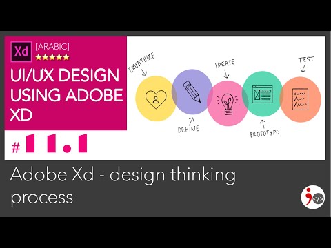 UiUx-Xd - #11.1. Design Thinking Process (Arabic)