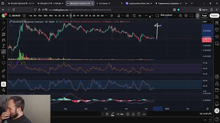 ZBCN Zebec Volatility Incoming!!!!