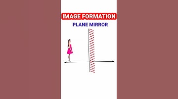 Ray diagram of image formation by plane mirror/ how image formed in plane mirror