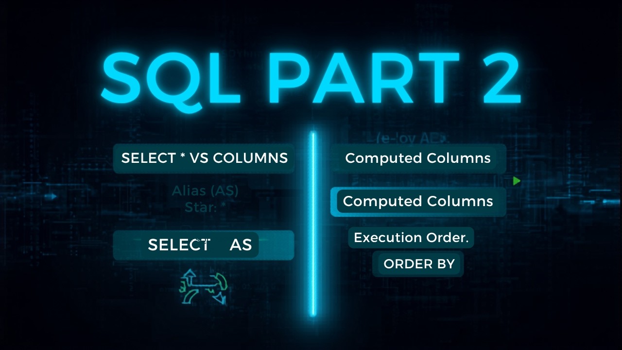 SQL Tutorial for Beginners to Advanced | SELECT Statement| Part-2 