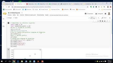 diagrama de dispersión en python