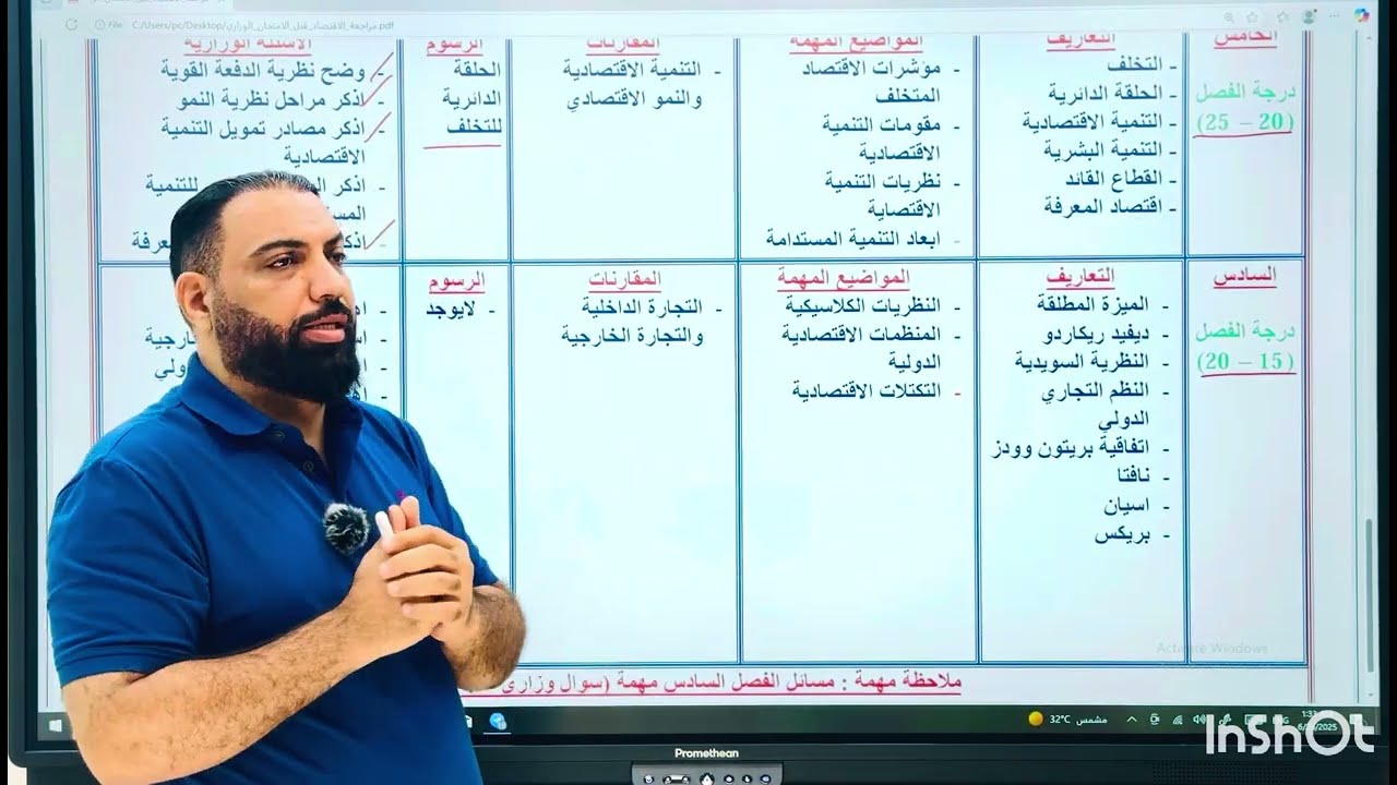 كيفية دراسة الاقتصاد قبل الامتحان الوزاري - 2025