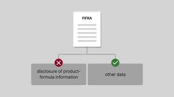 Ruckelshaus v. Monsanto Co. Case Brief Summary | Law Case Explained