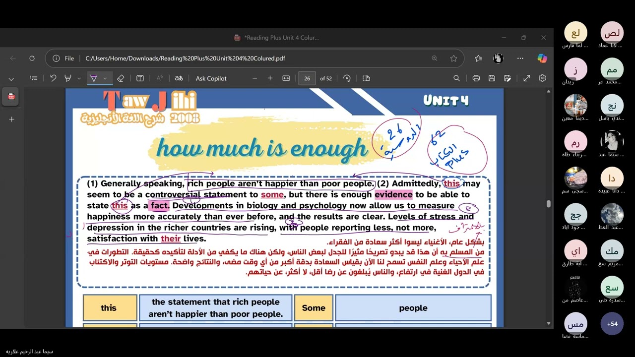 القطعة الرابعة وشرح التعبير