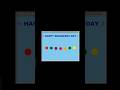 Happy Engineers’ Day to every Engineer#shorts#youtubeshorts #engineering#whatsappstatus