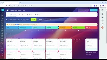 Bitrix 24 | CRM Software| All You Need to See!