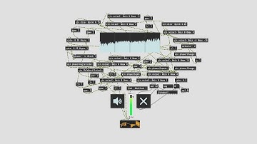 Max MSP - Generative noise