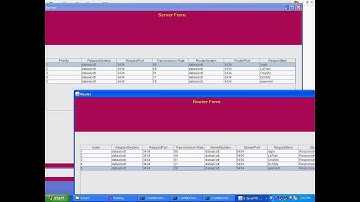 Dynamic Multilevel Priority Packet Scheduling Scheme for Wireless Sensor Network