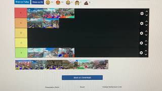 Splatoon 3 Map Tier List for 2022