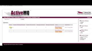 ActiveMQ 2