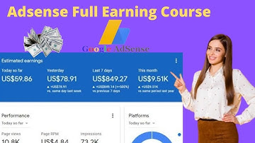 Adsense Loading Kaise Kare || Adsense Loading Free course