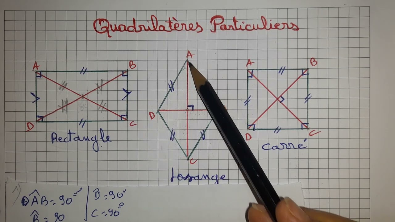 quadrilatères particuliers 1ère année collège الاولى اعدادي
