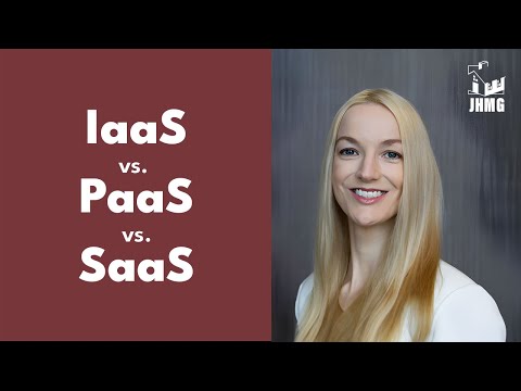 IaaS vs PaaS vs SaaS, Explained!