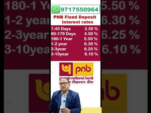 Punjab National Bank