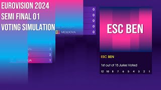 🇸🇪 Eurovision 2024: Semi Final 1 | 15.Youtubers Voting Simulation