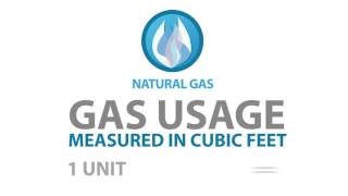 Dynegy Understanding Your Bill (1d) Natural Gas is Measured